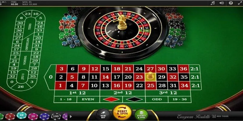 Luật chơi roulette games đơn giản cho newbie